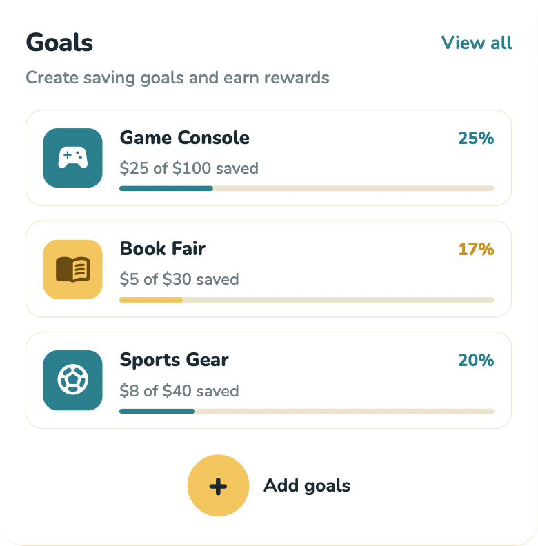 Goals card: Game Console 25% ($25 of $100), Book Fair 17% ($5 of $30), Sports Gear 20% ($8 of $40), and an Add goals button.