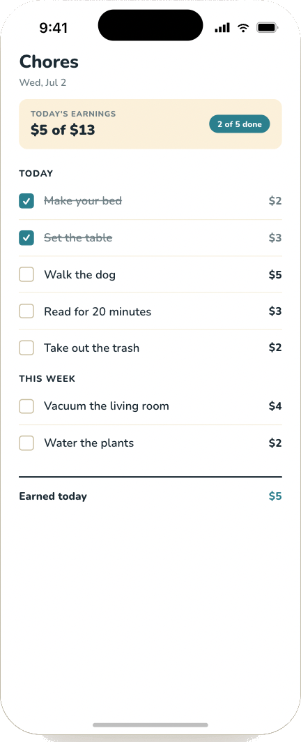 Chores screen: today's earnings $5 of $13, 2 of 5 done, with chores like make your bed, walk the dog and read for 20 minutes, each with a dollar amount.