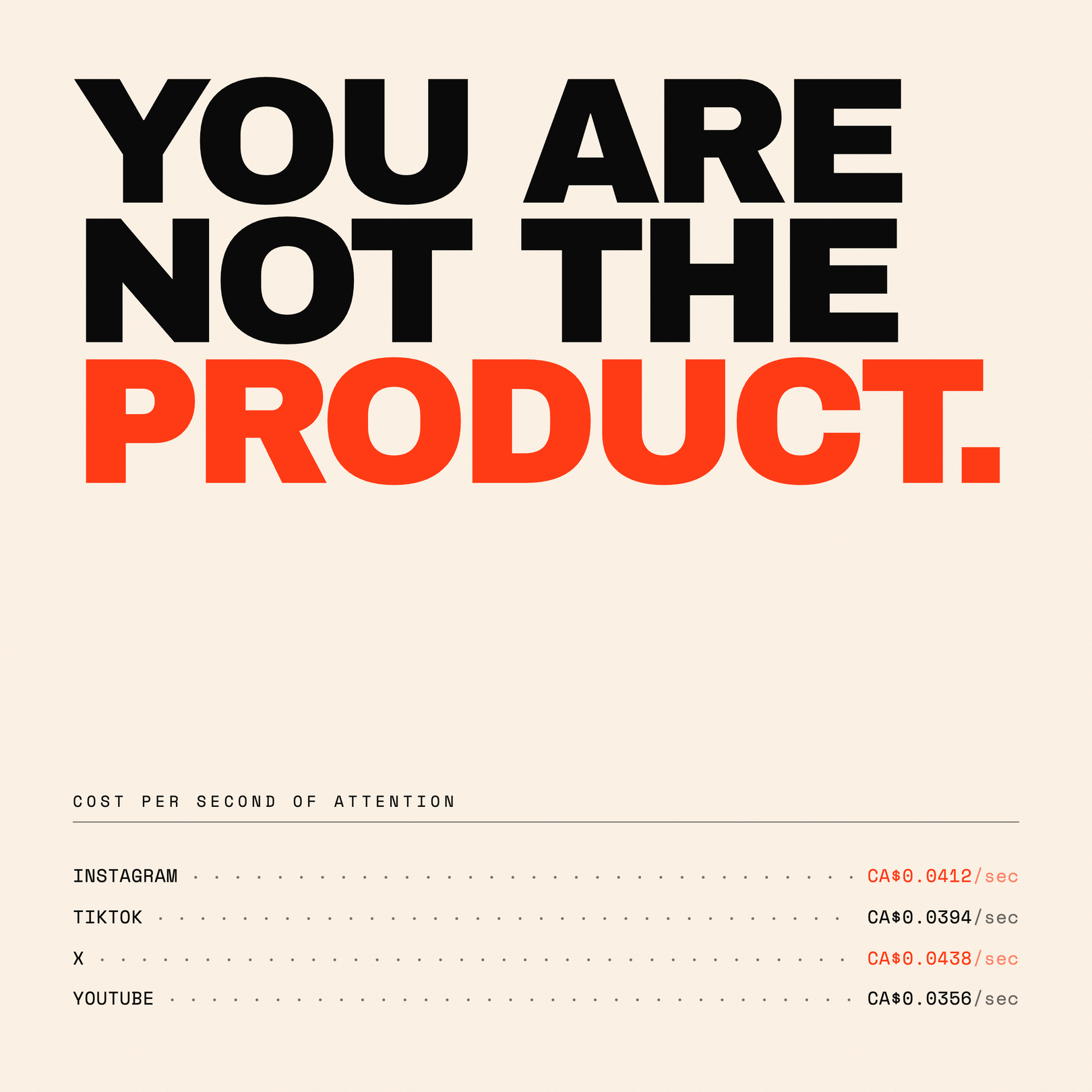 Poster on cream: “You are not the product.” in heavy black type with “product.” in red, above a “Cost per second of attention” list for Instagram, TikTok, X and YouTube.